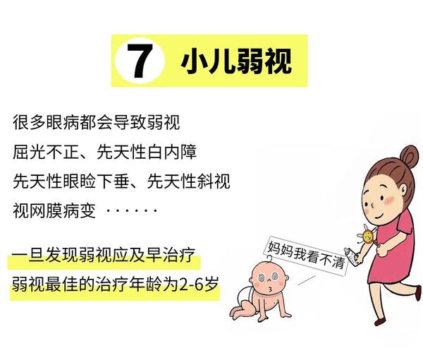 就很重要,应做好产前筛查,诊断,加强新生儿及儿童早期筛查和早期干预