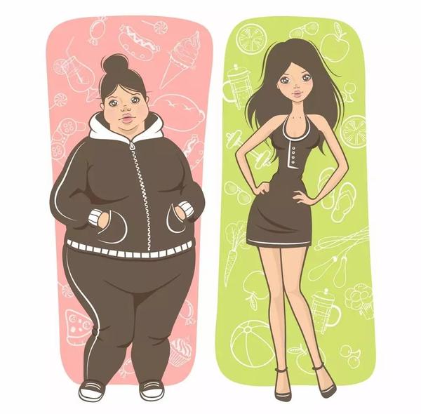 所以,如果觉得自己体重很好但看起来肥胖,那就是因为你的体脂比超标