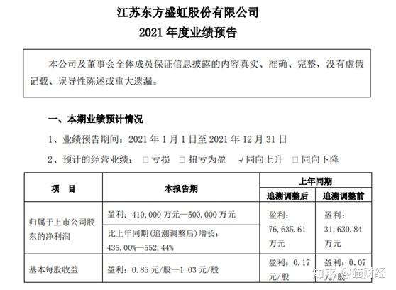 斯尔邦并表贡献七成利润东方盛虹疯狂并购债台高筑600亿项目投产前国