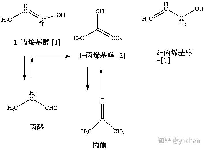 丙烯醇的结构式