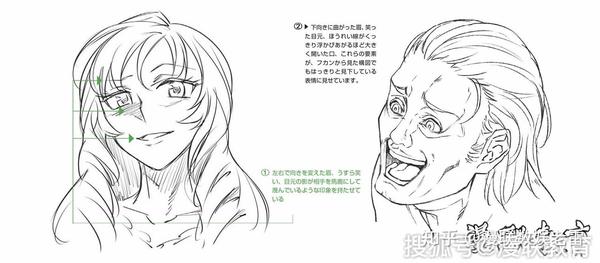 教程漫画人物冷笑和嘲笑的表情零基础漫画培训