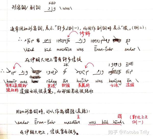 〔备用〕中古波斯语(巴列维语) 9