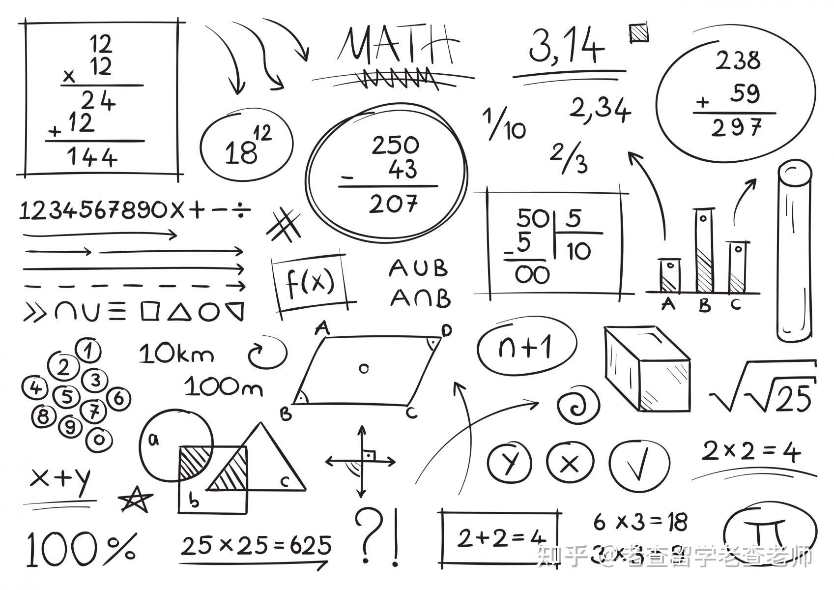 什么是mathematics(数学)专业?