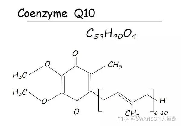 辅酶q10和维生素k2的惊人功效心脏的守护神