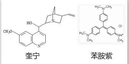 地把这"污秽"的东西扔掉了,perkin却独具慧眼,从中提取出了苯胺紫染