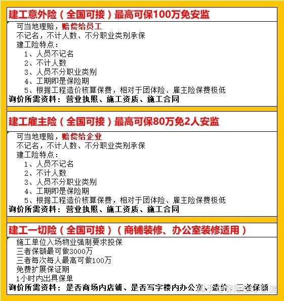 建工安监不记名建工险的王者