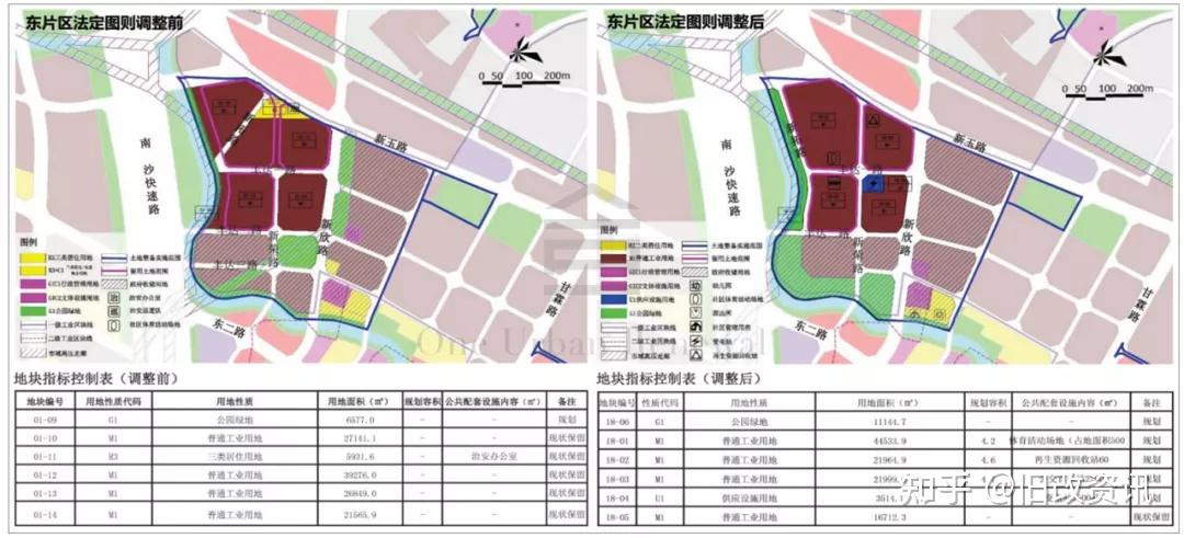 宝安区新桥社区土地整备利益统筹规划研究草案公示