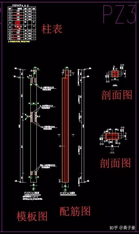 分①配筋图;②1-1剖面图;③2-2剖面图;④钢筋表.