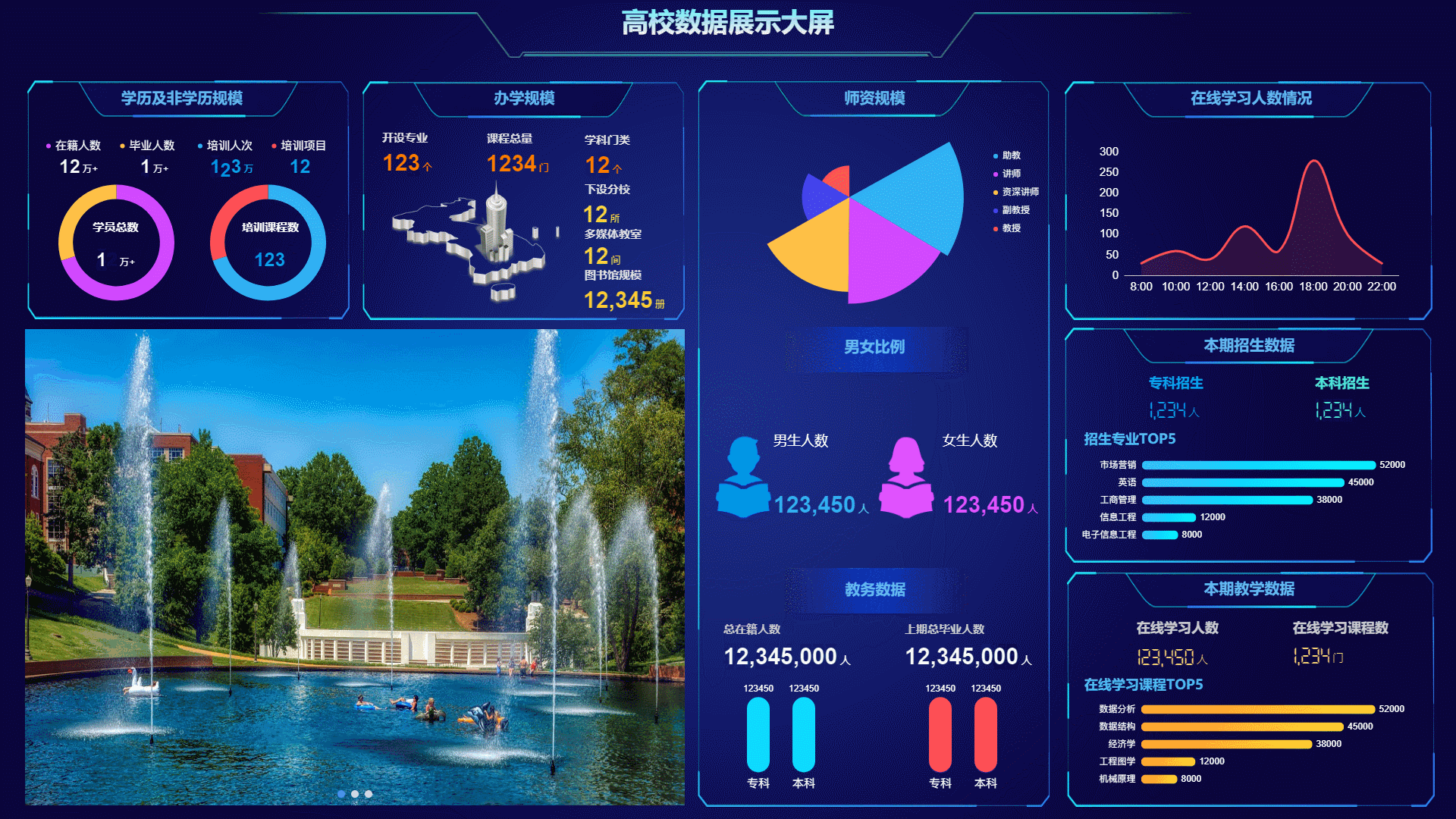 鹿站|云速建站|千城千站|千站推|全球推|数据大屏|软件开发|网站开发