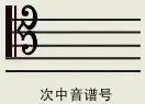乐理干货史上最全的五线谱基础教程