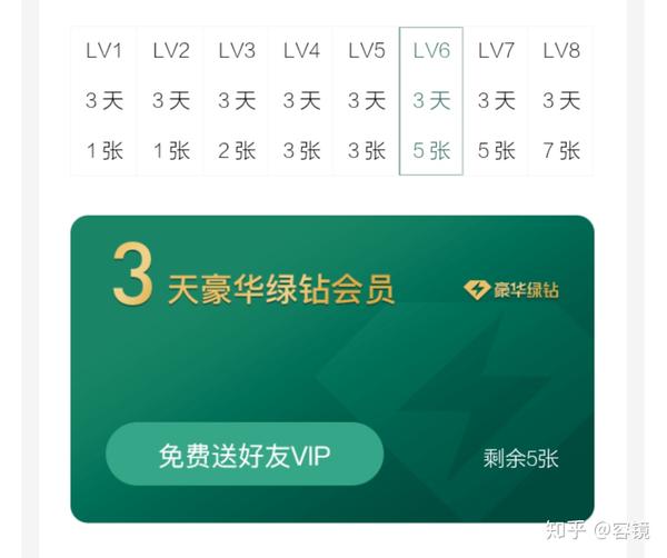qq音乐豪华绿钻新特权