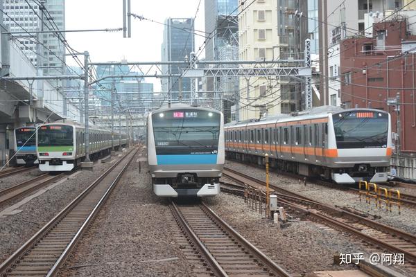 左起:京滨东北线,山手线,京滨东北线,中央线快速