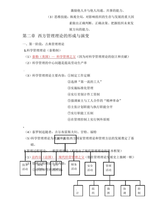 专业课马工程管理学复习资料题库答案重点笔记知识点你需要都在这