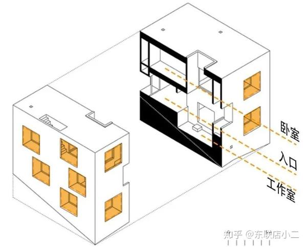 层半的高度;工作室是一个通高空间,与起居室,餐厅产生空间交流的同时