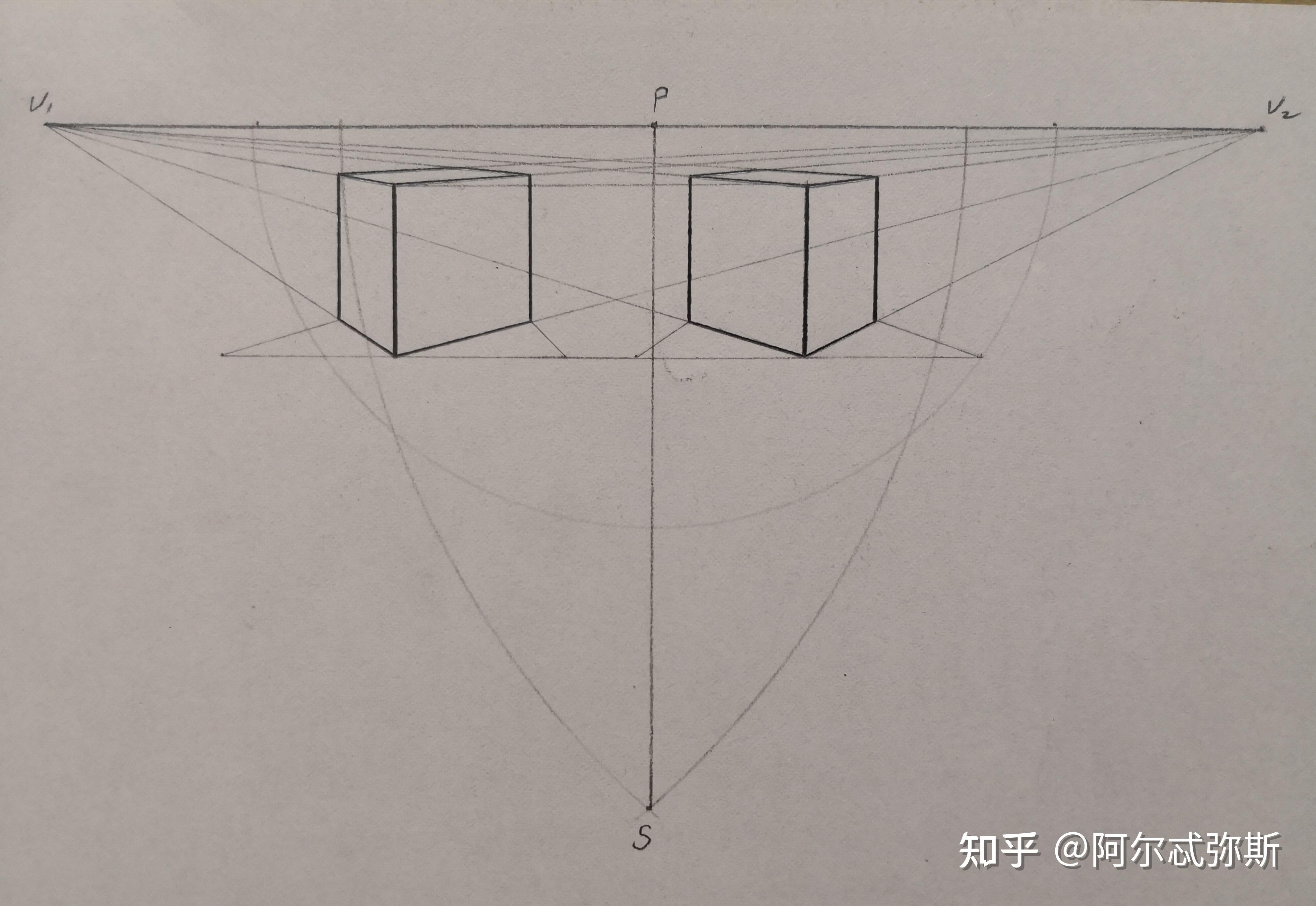 想请问一下这个方块是不是反透视