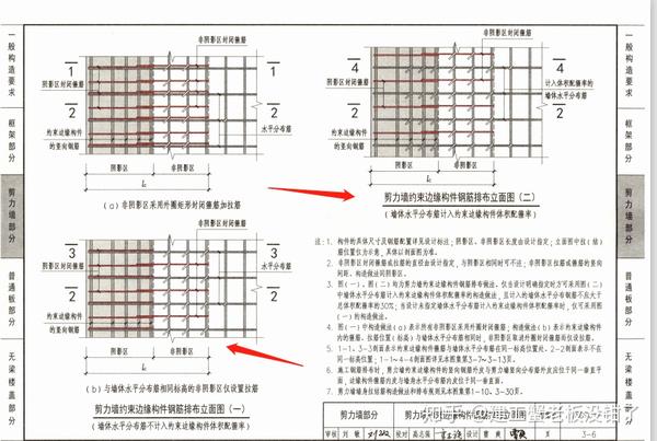 超全合集16g 17g101 18g901图集1-3,快领取