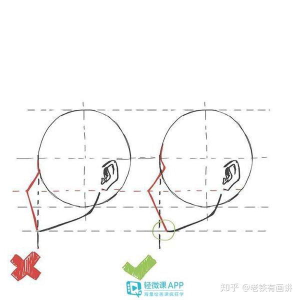 动漫男生头像画法教程,男生侧面头像步骤画法