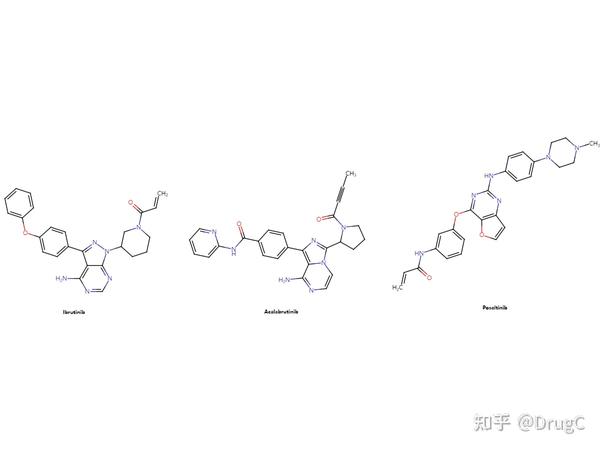 共价抑制剂药物类别简介 知乎