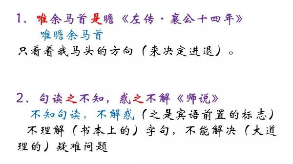 【图文语法】文言文特殊句式——宾语前置