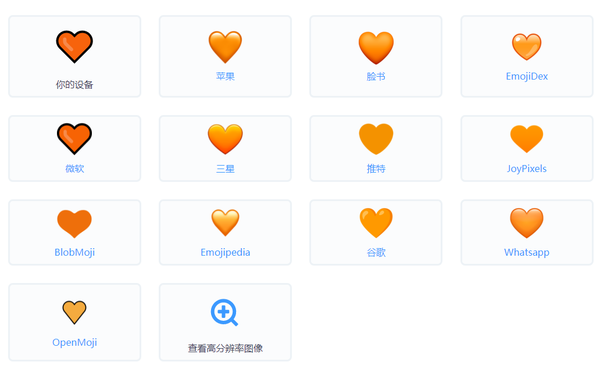 这个emoji原来有这么多讲究? - 知乎