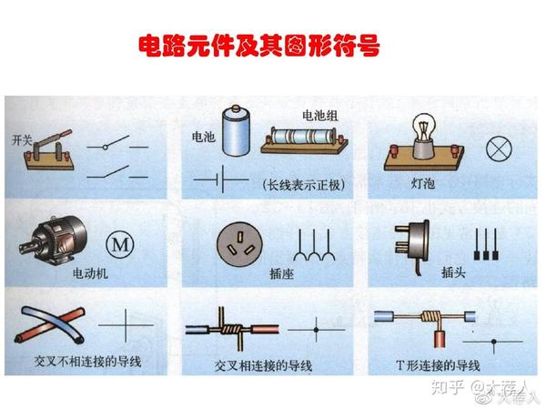 初中物理电学知识总结篇
