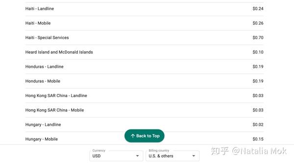 国外虚拟号码打电话软件叫什么名字