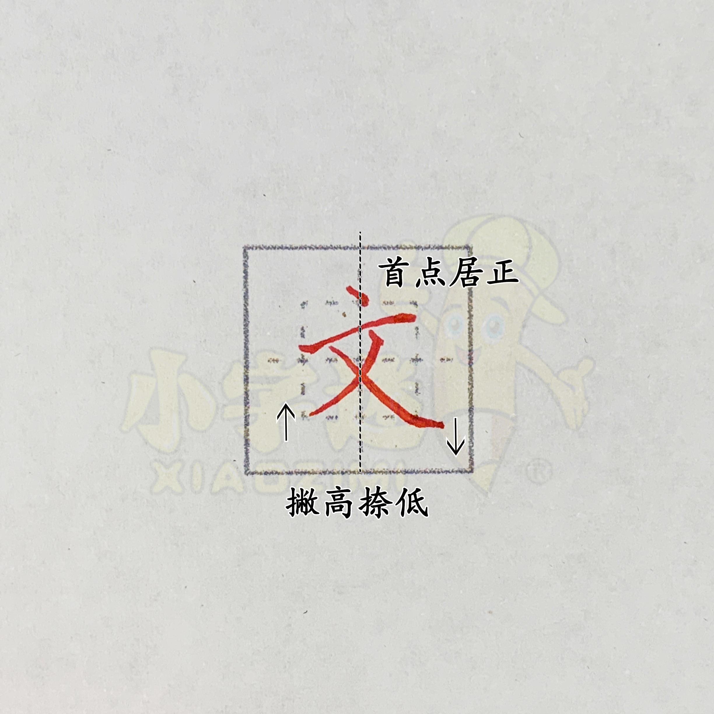 想要练好硬笔字,我们可以根据几个点来把汉字进行归类.