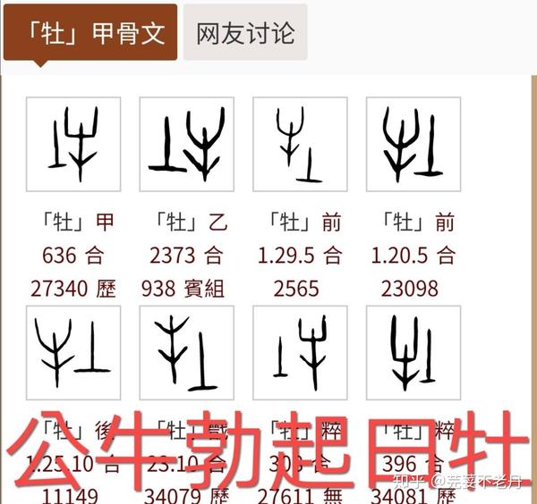甲骨文【化】字的意象构形