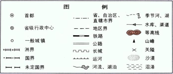 高中地理复习之地球和地图