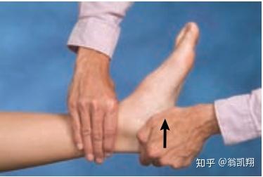 左踝,距腓前韧带损伤,如何进行恢复训练?