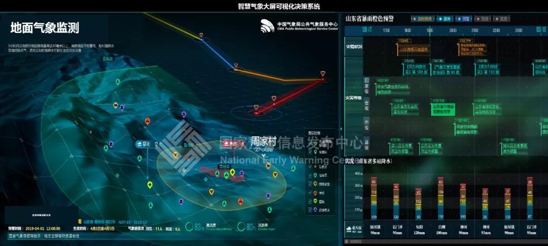 首发于数字冰雹市场部 1 人 赞同了该文章 01项目背景