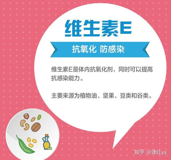 从而避免体内正常细胞被破坏,保持免疫系统的年轻态,而体内缺乏维生素