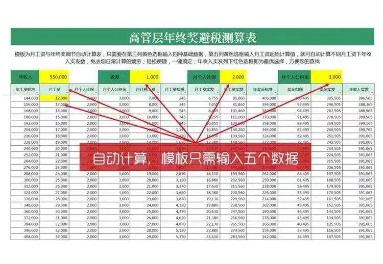 2021年终奖方案与表格公式自动计算xls