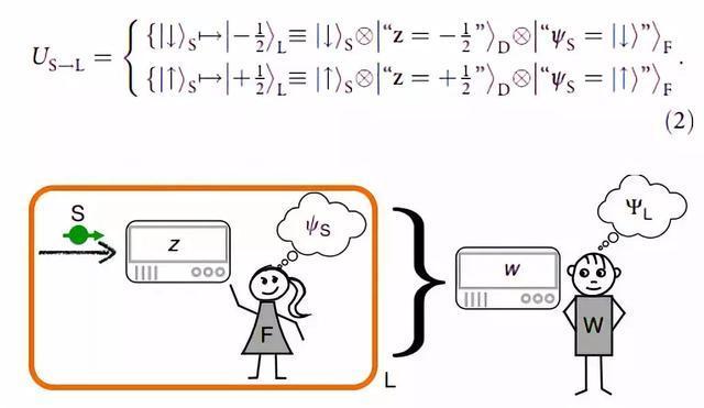 薛定谔的猫爱情图片
