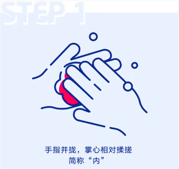 警惕病毒粪口传播,学习医护人员的洗手方法