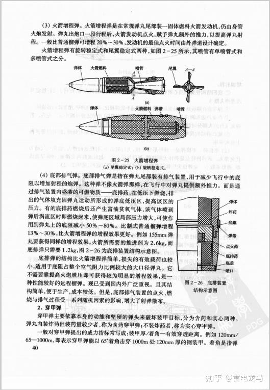 谁能说说穿甲弹破甲弹碎甲弹的原理区别以及什么时候使用