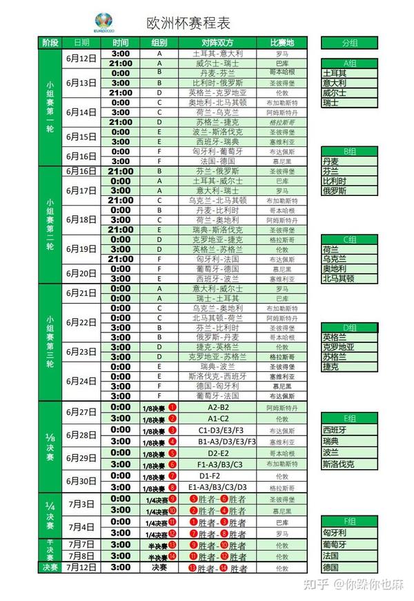 五  赛程表