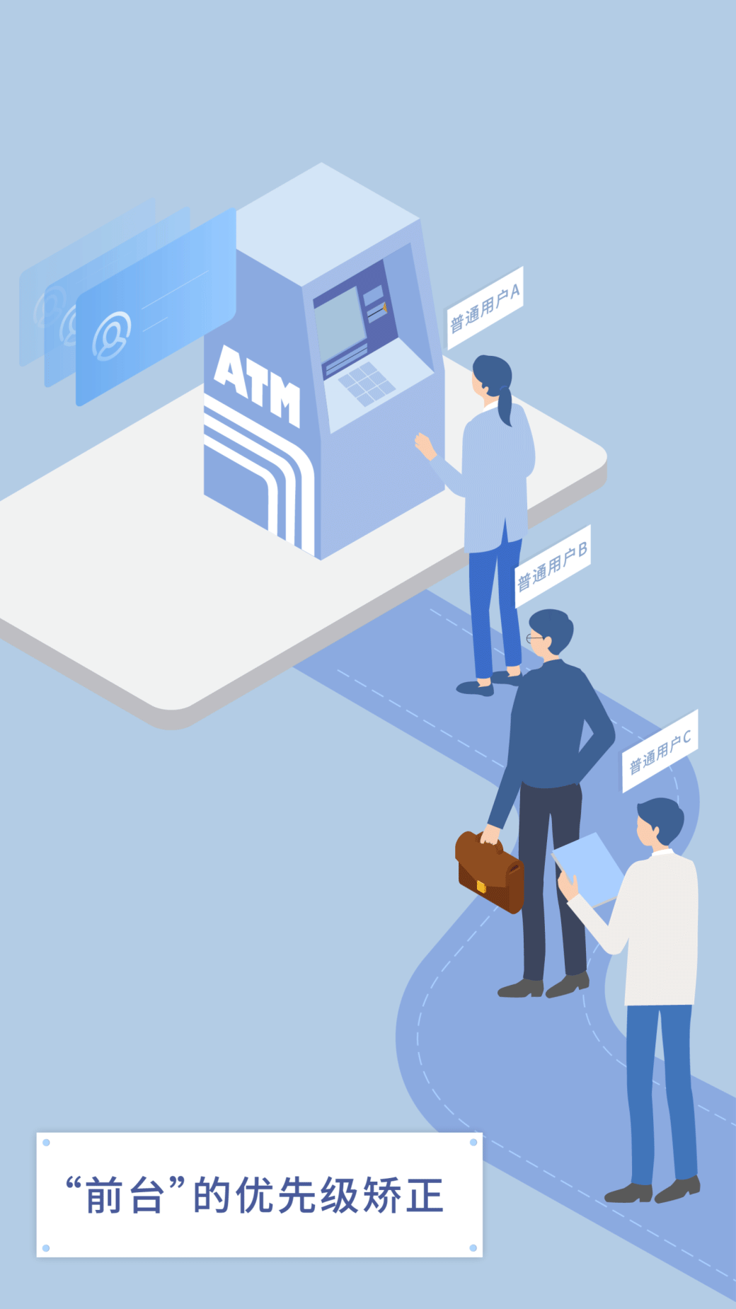 精确识别任务类型,比如在资源拥堵时为公交车开辟专用线路,保障关键