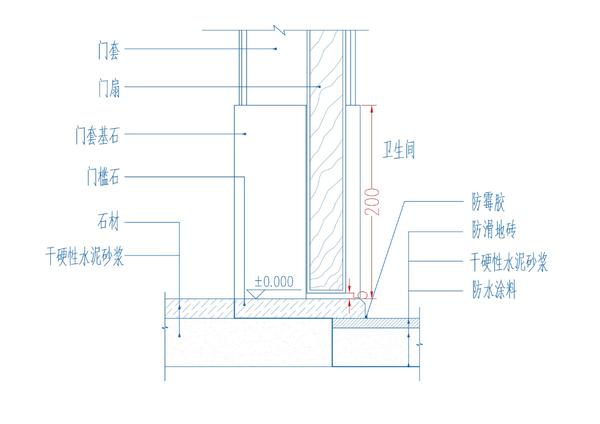 卫生间门槛石通用施工图标准指引