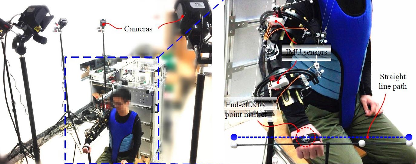 首发于动作捕捉技术应用:仿生机器人/机械臂 写文章 登录