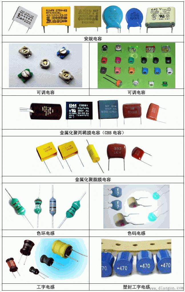 电子元器件常用电子元器件基础知识大全