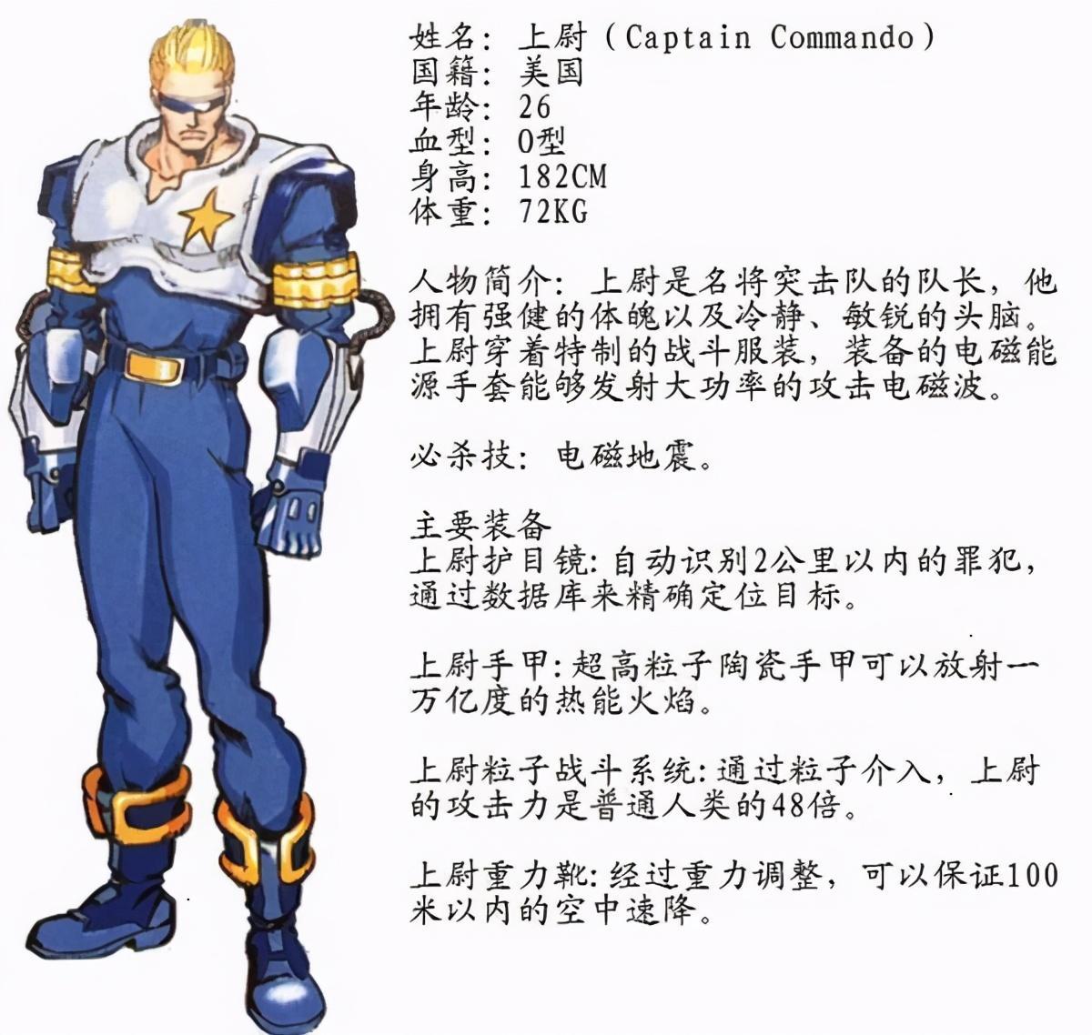 街机游戏中最常见的外号从街霸到名将你还记得哪些警察