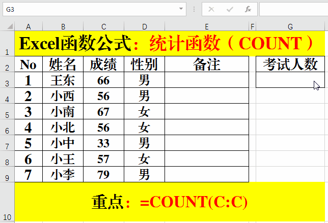 要计算其中数字的个数的第一项,单元格引用或区域. value2, .