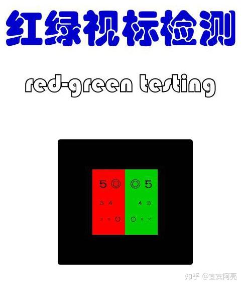 虽然说有的验光技术非常高经验非常丰富的验光师插片验光也验的还好