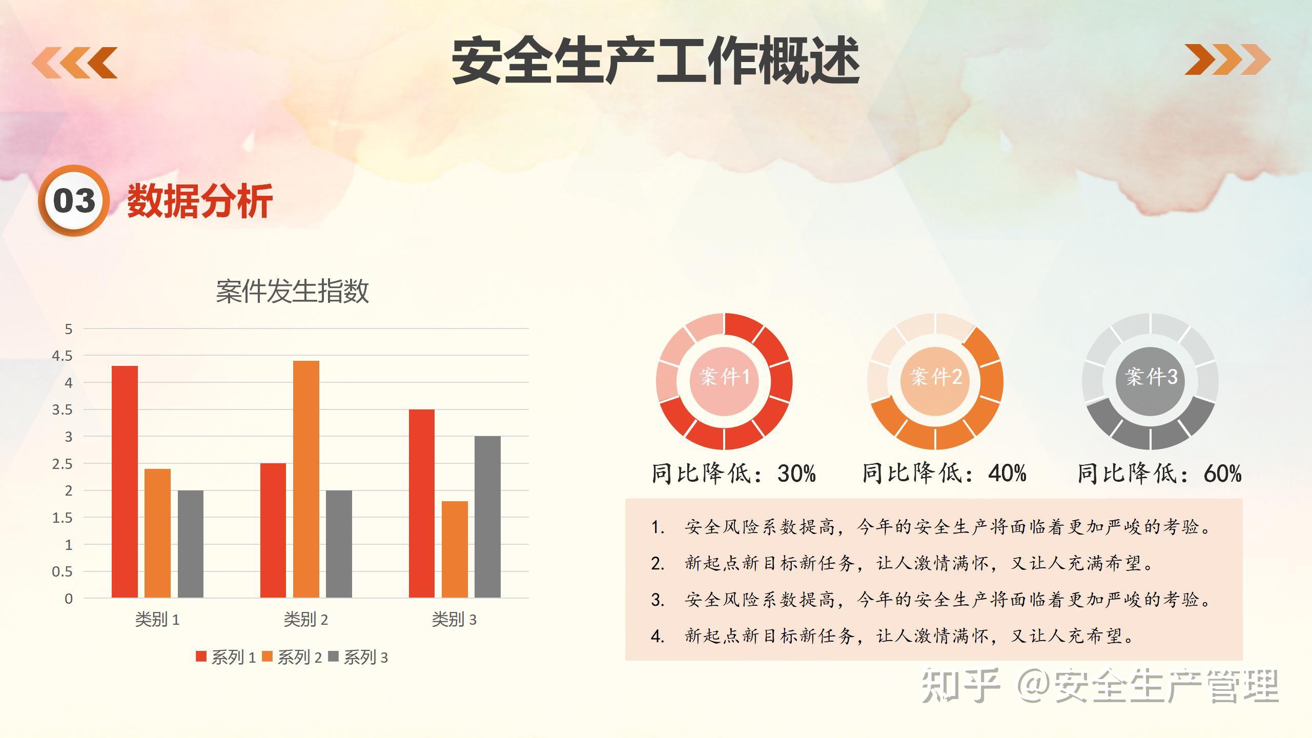 2021年度安全生产工作总结及2022年安全生产工作思路和工作计划第四篇