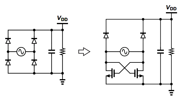 Wireless Power Transfer Cmos Active Rectifier