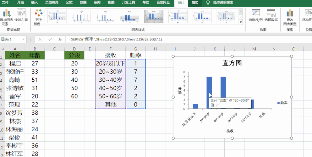 如何用excel制作频率分布直方图? - 知乎