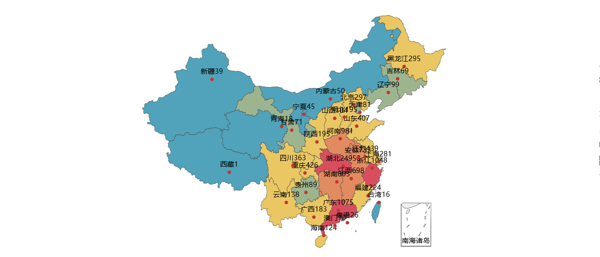 新冠肺炎疫情变化分析(2月8日)