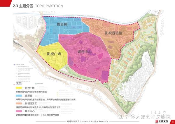 好莱坞环球影城主题分区|示意图