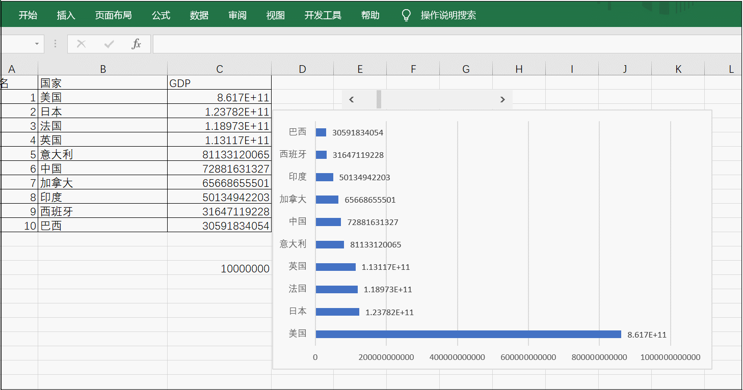 如何用excel做全球gdp动态图 - 知乎